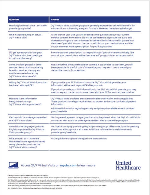Virtual Care Facts pg 2